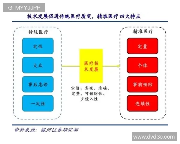 西安排球队意识表现的数据分析与战术优化探讨